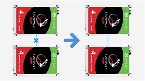 How do I change the raid setup on my Synology NAS? - Coolblue ...