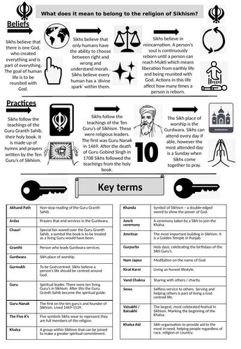 Sikhism Knowledge Organiser Unit Overview Title Page Teaching