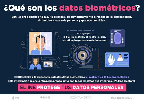 Qué significan los datos biométricos