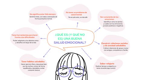 Ejemplos de Emociones Básicas Clave para tu Bienestar Emocional