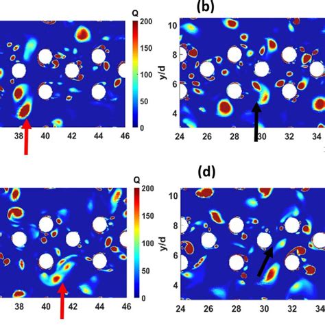 Visualisation Of The Instantaneous Iso Surface Of Q Criterion For