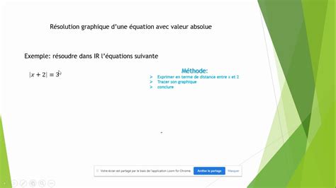 Resolution Graphique D Une Equation Avec Valeur Absolue Youtube