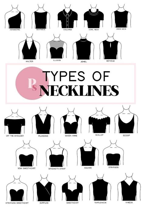 23 Types Of Necklines Paisley And Sparrow Types Of Necklines Types