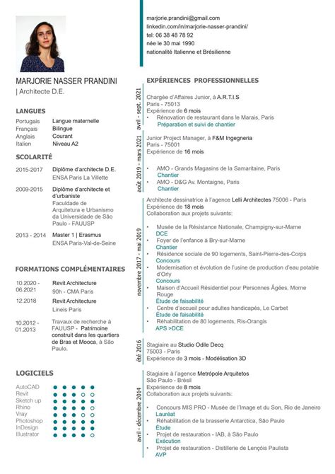 Curriculum vitæ by Marjorie Nasser Prandini Issuu