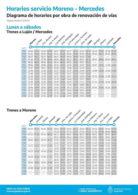 Línea Sarmiento Nuevo Cronograma De Horarios Del Ramal Moreno Mercedes