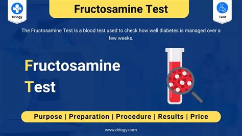 Fructosamine Test: Meaning, Price, Procedure & Results - Drlogy