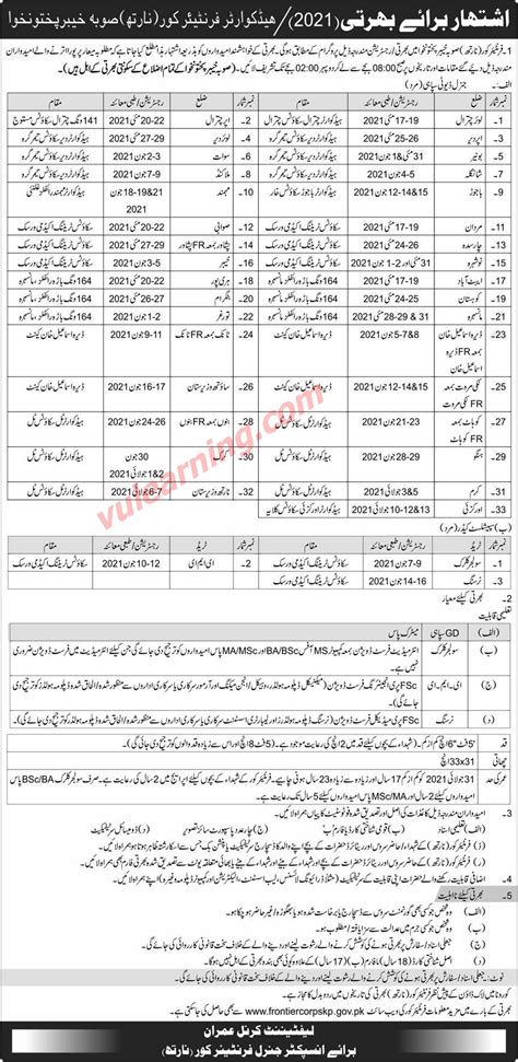 Frontier Core Fc North Khyber Pakhtunkhwa Jobs For General Duty