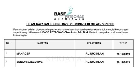 Basf Petronas Chemicals Sdn Bhd Kerja Kosong Kerajaan