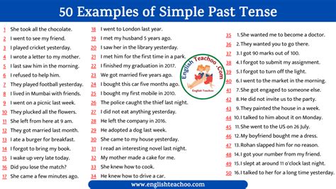 Simple Past Tense Examples Ppt