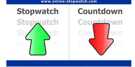 You Can Do Tech: Simple Timer - Online Stopwatch