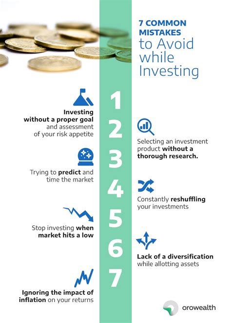 Infographic Common Mistakes To Avoid While Investing Orowealth Blog