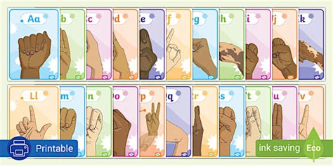 Sasl Alphabet Poster Set Teacher Made Twinkl