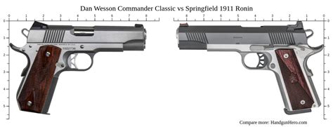 Dan Wesson Commander Classic Vs Springfield Ronin Size Comparison