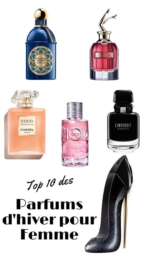 Top 10 Des Parfums Dhiver Pour Femme Trendymagazine