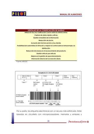 Importancia Del Almacen Pdf