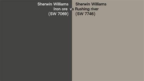 Sherwin Williams Iron Ore Vs Rushing River Side By Side Comparison