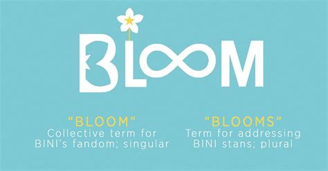 Bloom 210213 Album Cover Wallpaper Collage Phonics Reading Stell