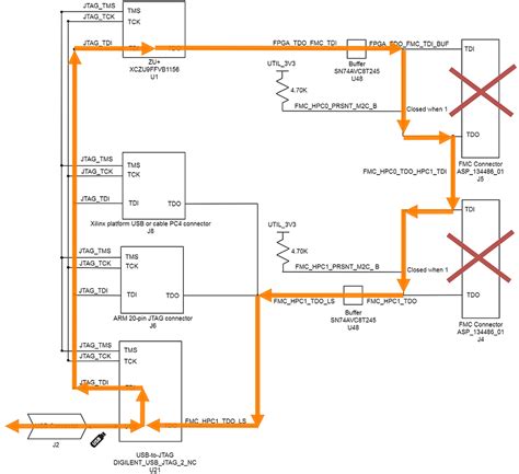 Zcu102 Digilent Usb To Jtag Module Circuit Pictures And Diagram