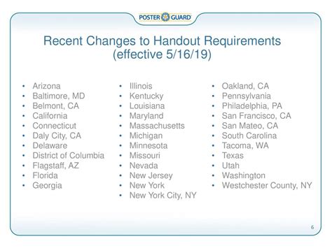 Dont Get Caught In The Labor Law Compliance Gap…posters Are Not The