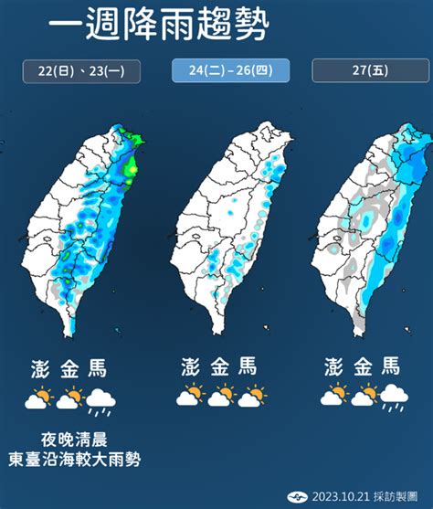 1圖秒懂一周天氣！下波變天時間曝 全台有雨 生活 中時新聞網