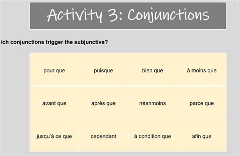 The Subjunctive French Bundle Teaching Resources