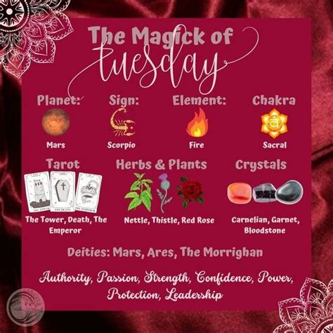 The Magick Of Tuesday Tuesday Tuesdaymagick Tuesdaycorrespondences