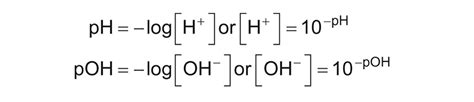 Escala De Ph Definición Qué Es Ph Tipos Y Ejemplos