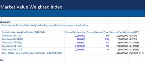 Market Value Weighted Index Financial Edge