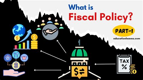 What Is Fiscal Policy [part 1] How Fiscal Policy Works Pros And Cons Educationleaves Youtube