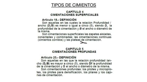 Tipos De Cimientos Lionel Vargas Udocz