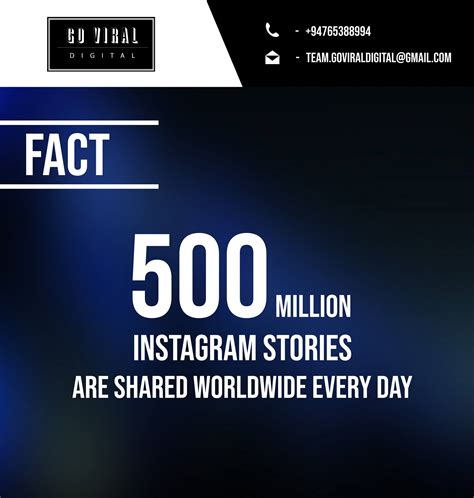 We at Go Viral Digital will utilize all... - Go Viral Digital