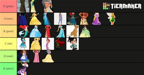 Disney Princesses 2021 Tier List (Community Rankings) - TierMaker