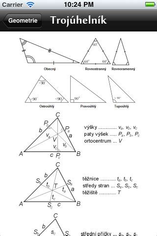 Recenze Aplikace Matematick Vzorce Letem Sv Tem Applem