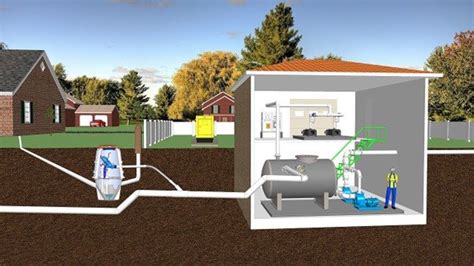 Differences Between Gravity Vacuum And Low Pressure Sewer Systems