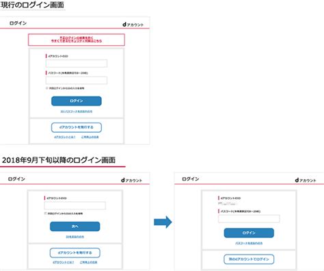 ドコモからのお知らせ Dアカウントログイン画面の変更について お知らせ Nttドコモ