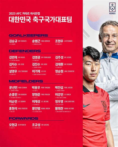 오피셜 63년 만에 아시안컵 우승 노리는 클린스만호 대회 나설 26인 명단 발표