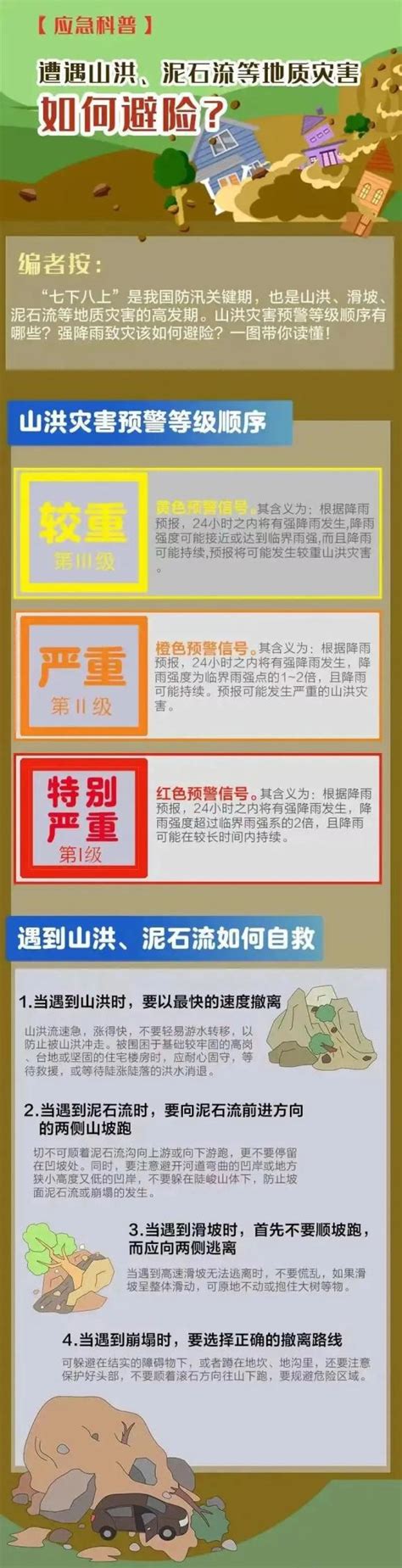 【应急科普】遭遇山洪、地质灾害如何防范？这份防御指南请查收 澎湃号·政务 澎湃新闻 The Paper