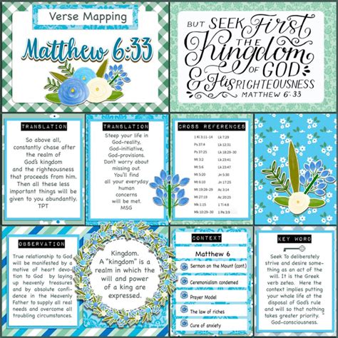 Verse Mapping Free Printable