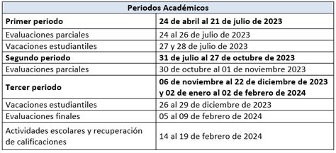 Cronograma Escolar Ciclo Costa Y Sierra Educa Ecuador