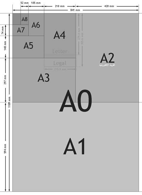 Size Chart For Paper