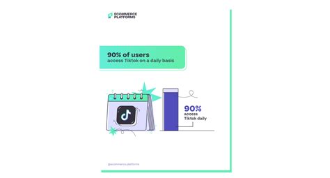 The Ultimate TikTok Statistics For 2023 Ecommerce Platforms