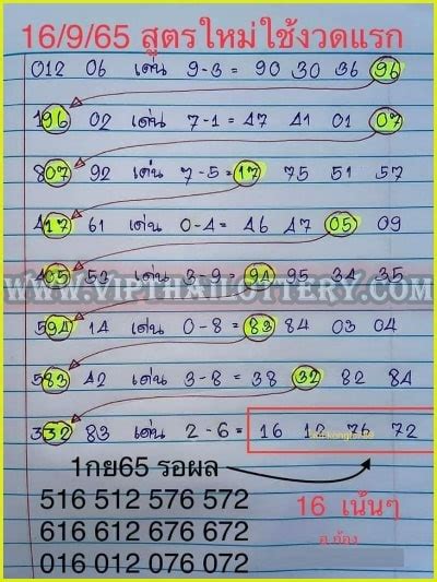 Thai Lotto Vip HTF Sets Single Formula 100 Sure 16 9 2022