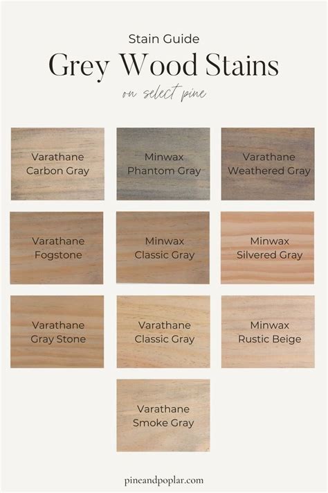 Alder Stain Colors Knotty Wood Stain Chart Ultimate Guide Toolsgearlab