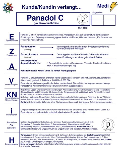 Panadol C Gsk Glaxosmithkline Ppt Herunterladen