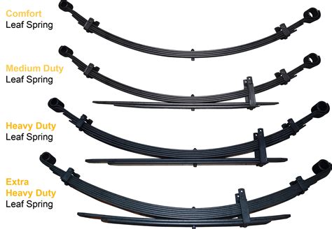 Leaf Springs Raw 4x4 South Africa Raw 4×4 South Africa