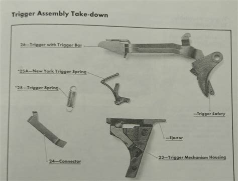 Easy Glock Trigger Upgrades