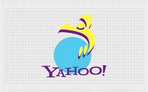 The Yahoo Logo History: A Symbol Of Digital Times