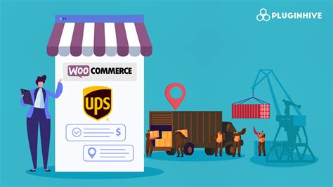 Live Shipment Tracking For Your Ups Shipments Woocommerce Shipment