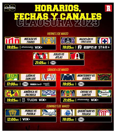 Liga Mx Fechas Horarios Y Canales Para Ver La Jornada 10 Del Clausura