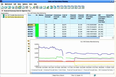 7 Excel Budget forecast Template - Excel Templates